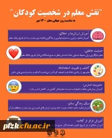 13 مهرماه روز جهانی معلم گرامی باد