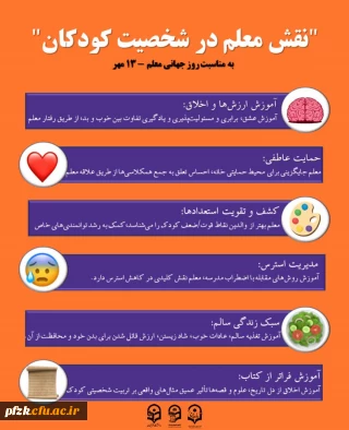 13 مهرماه روز جهانی معلم گرامی باد