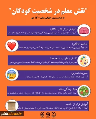 13 مهرماه روز جهانی معلم گرامی باد