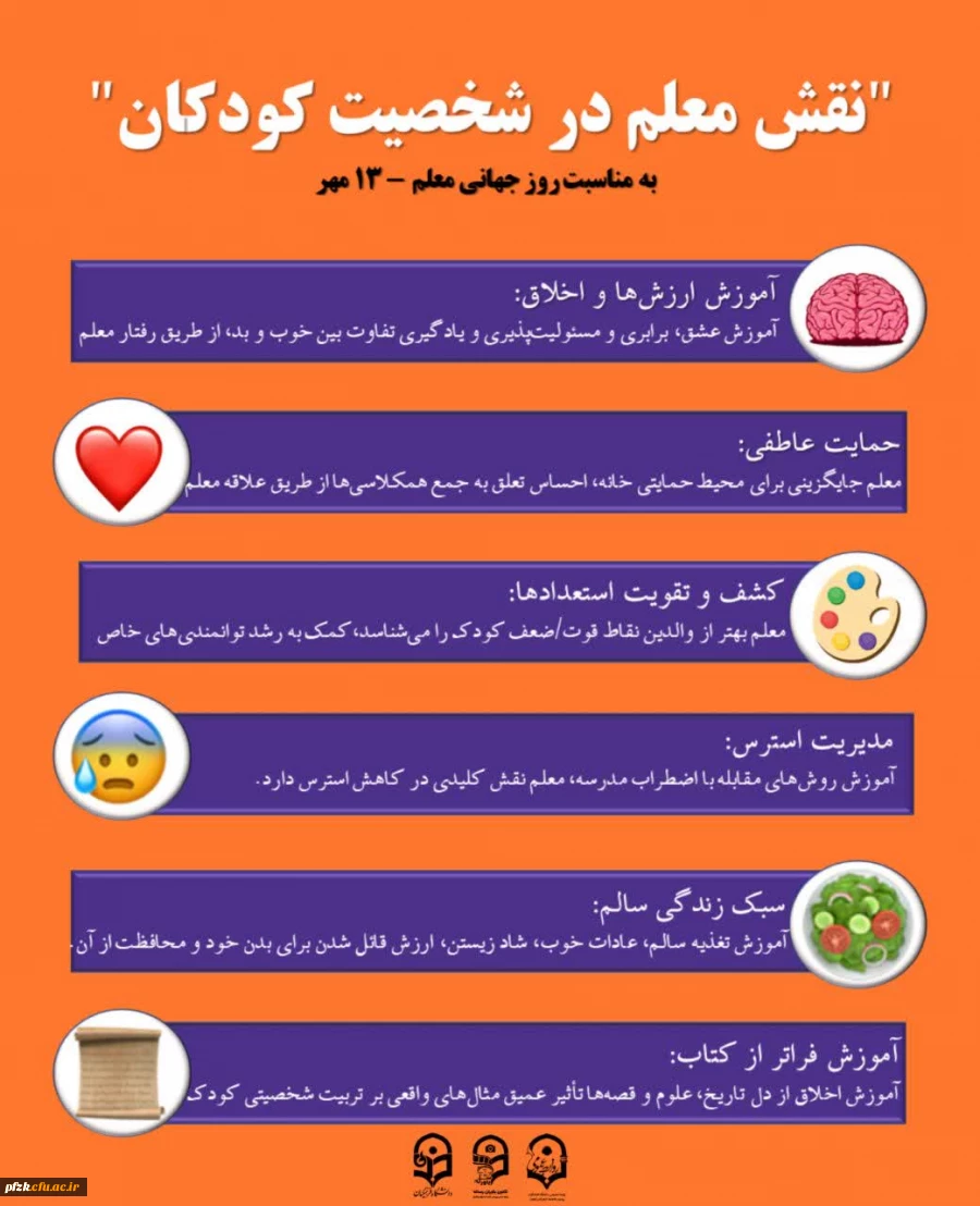 13 مهرماه روز جهانی معلم گرامی باد