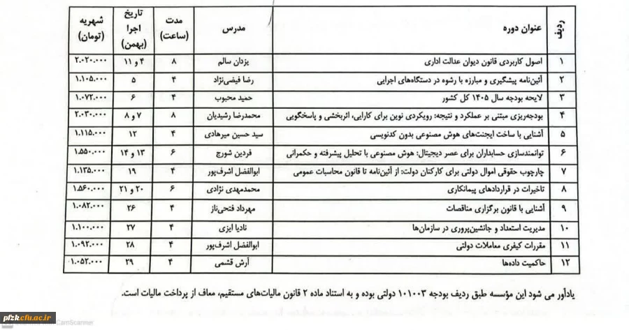 به برگزاری ۱۲ دوره آموزشی