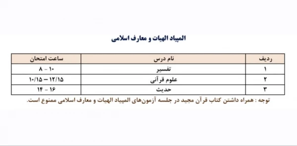  اطلاعیه برگزاری آزمون داخلی(مرحله مقدماتی) سی و یکمین المپیاد علمی دانشجویی