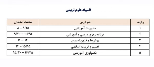  اطلاعیه برگزاری آزمون داخلی(مرحله مقدماتی) سی و یکمین المپیاد علمی دانشجویی